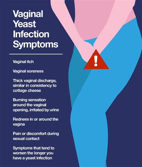 If Your Vulva Is Red And Itchy, You Might Have A Yeast Infection